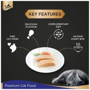 40205995-7_1-sheba-rich-premium-adult-fine-wet-cat-food-chicken-loaf-1